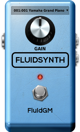FluidGM